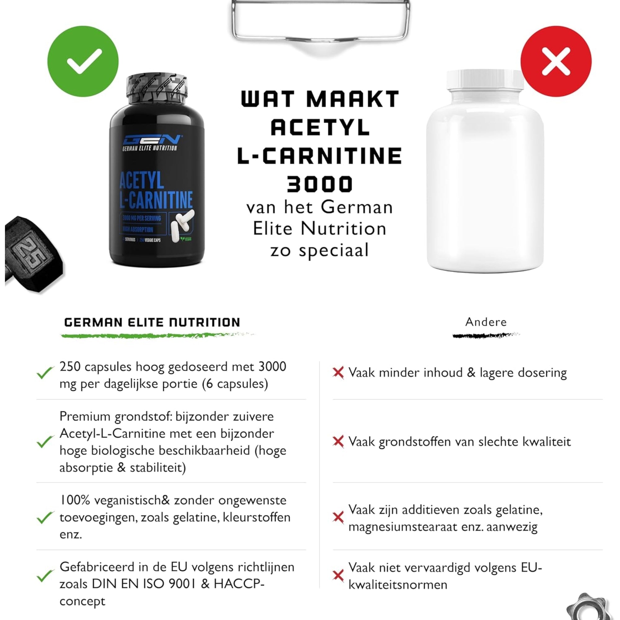 Acétyl L-carnitine GEN mode d'emploi