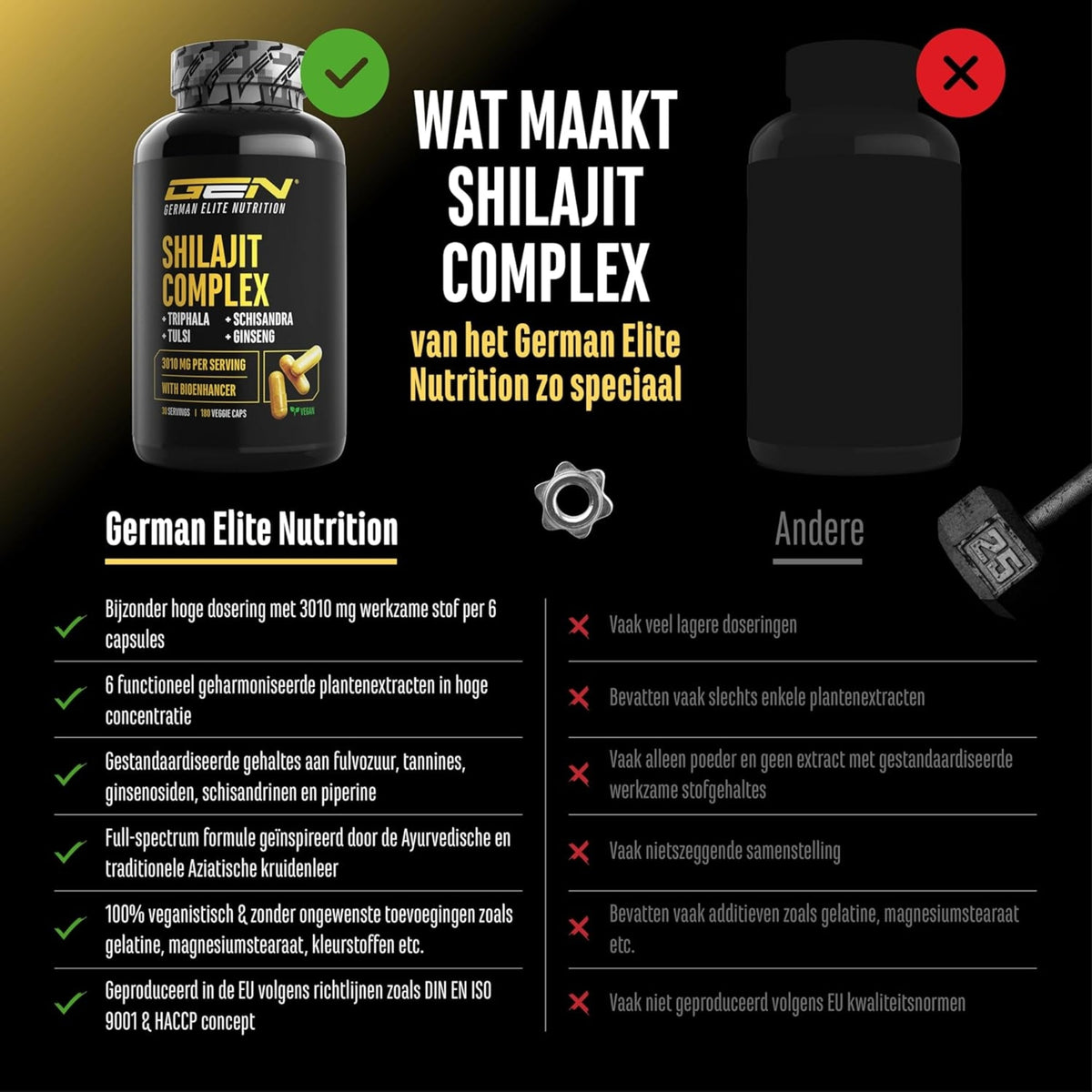 Shilajit Complex de German Elite Nutrition