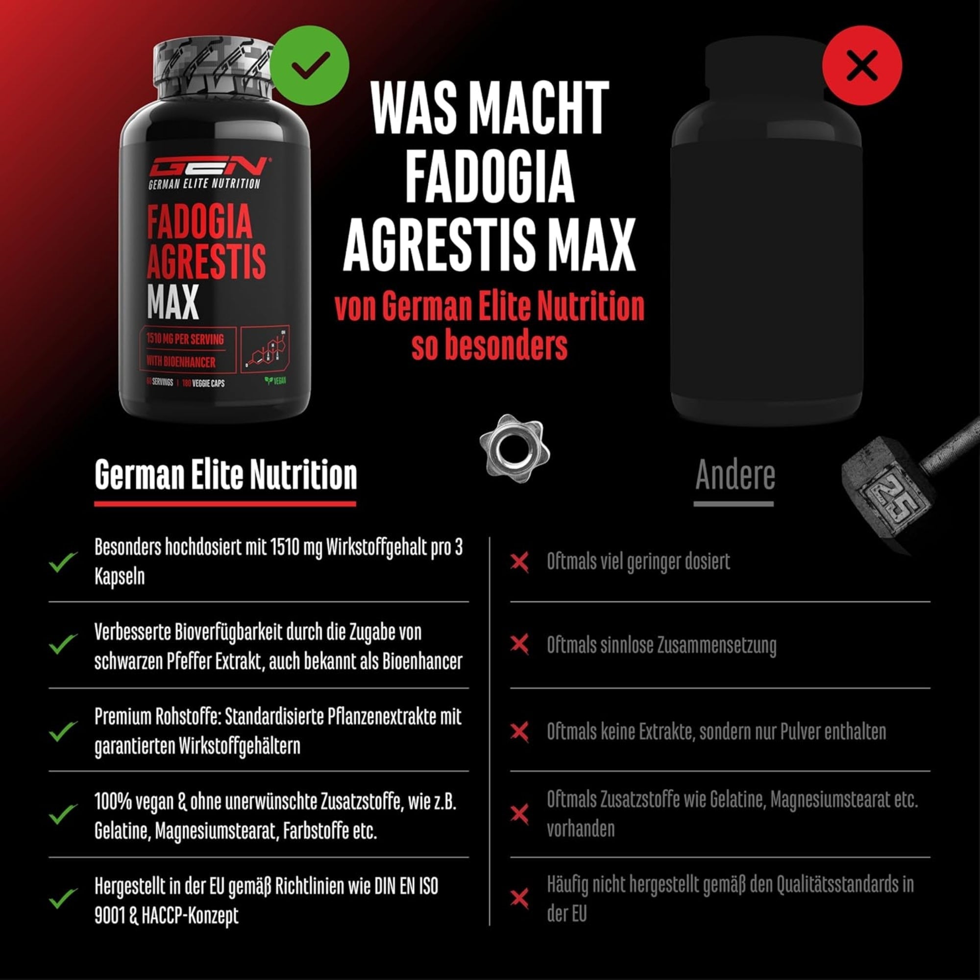 Fadogia Agrestis Extract 10:1 | 180 Capsules | German Elite Nutrition