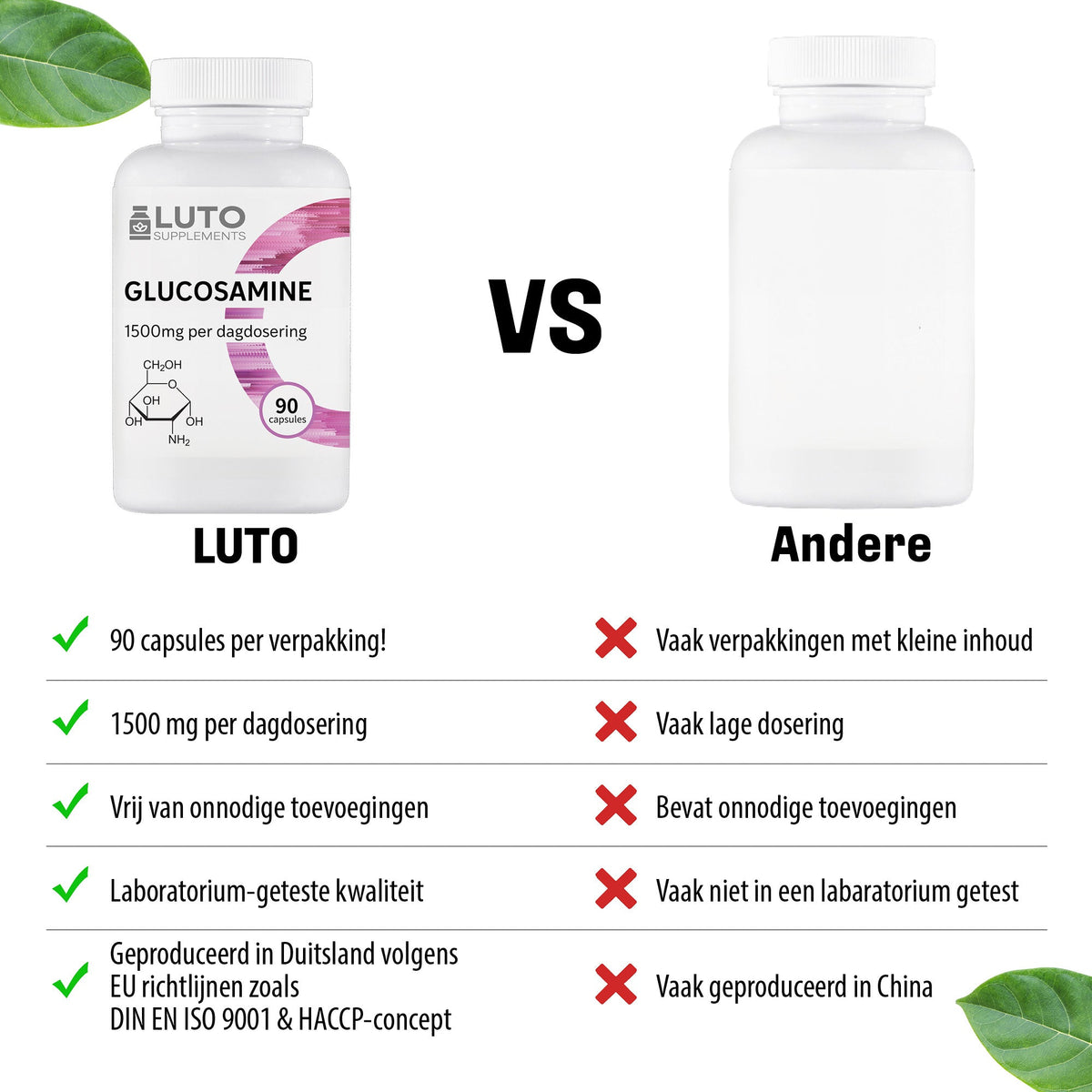 Comparaison LUTO Glucosamine avec d'autres marques - 1500 mg par dose journalière, testée en laboratoire