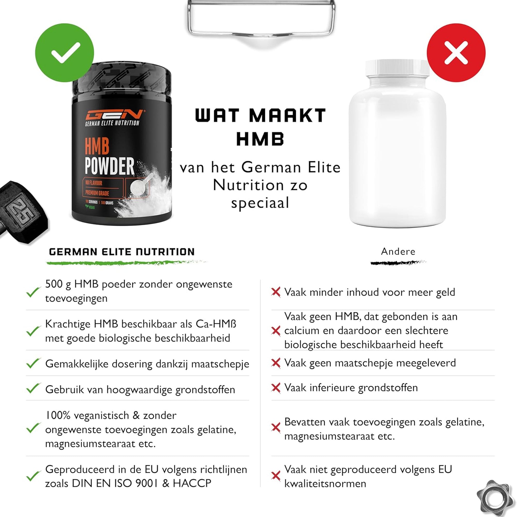 Poudre HMB (Bêta-Hydroxy-Bêta-Méthylbutyrate) | 500 grammes | German Elite Nutrition