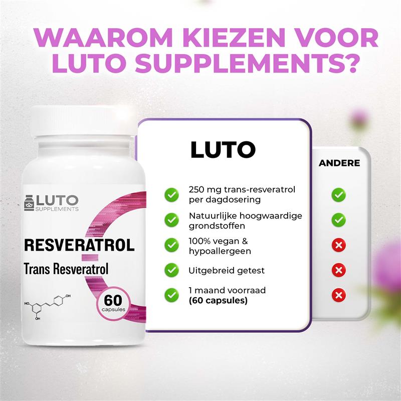 Ingrédients purs Resvératrol LUTO Supplements - 250mg 98% trans-resvératrol issu de l'extrait de renouée du Japon