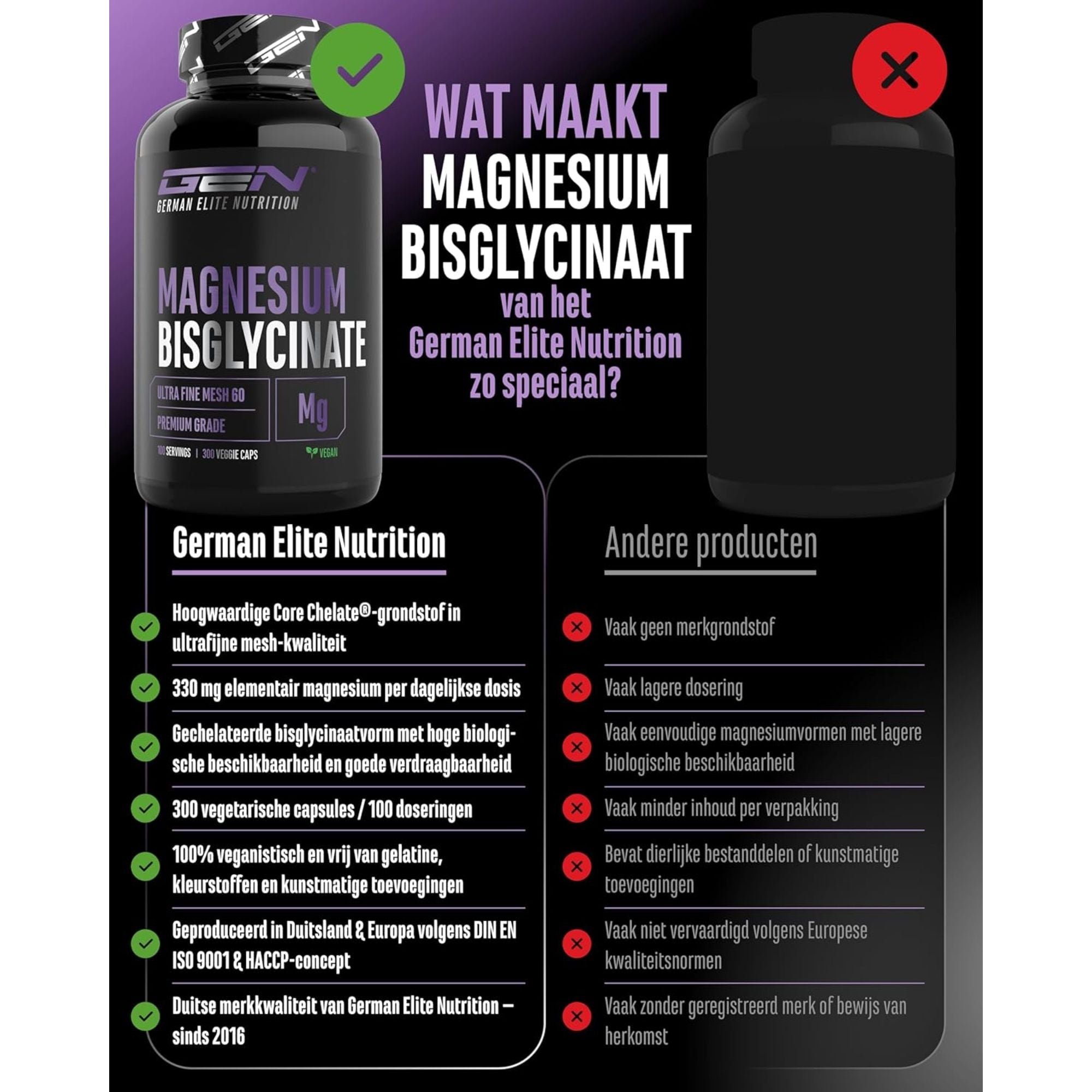 Magnésium Bisglycinate Core Chelate® 330mg | 300 Gélules | GEN