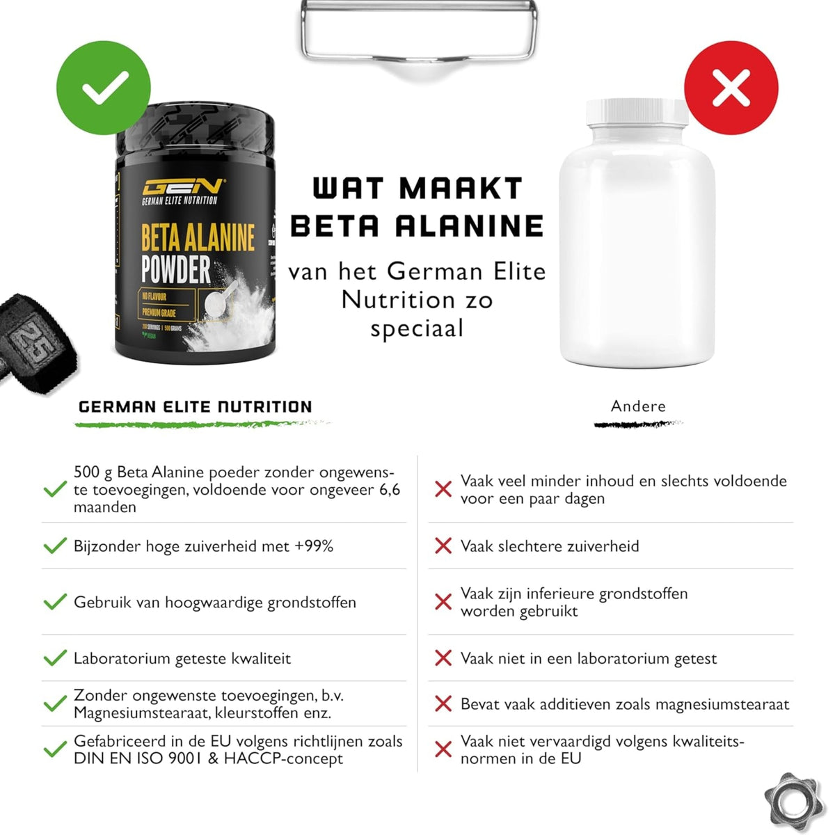 Beta-Alanine poudre | 500 g | German Elite Nutrition