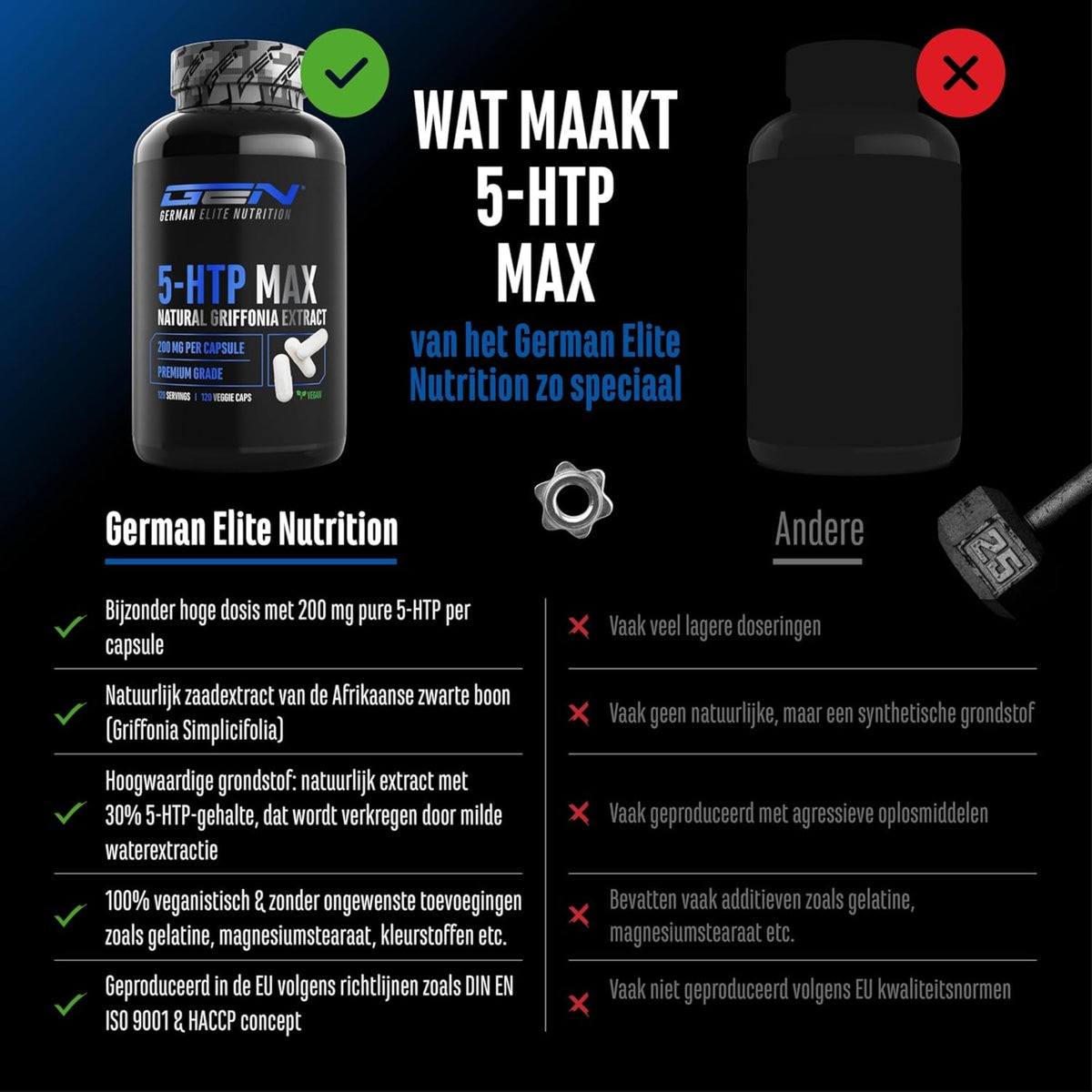 5-HTP MAX (Griffonia simplicifolia) 200 mg | 120 gélules | German Elite Nutrition