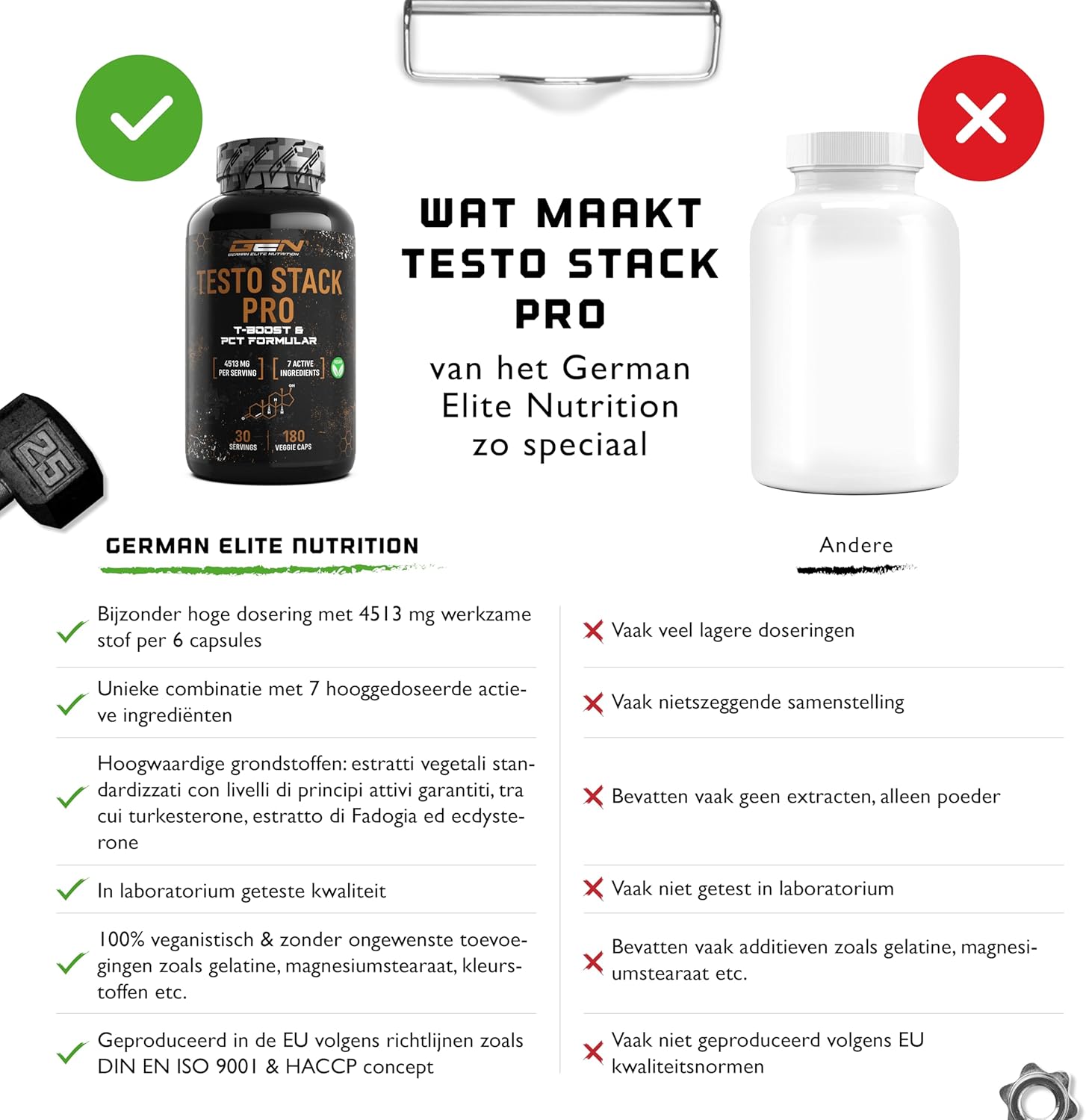Testo Stack Pro | 180 gélules | German Elite Nutrition