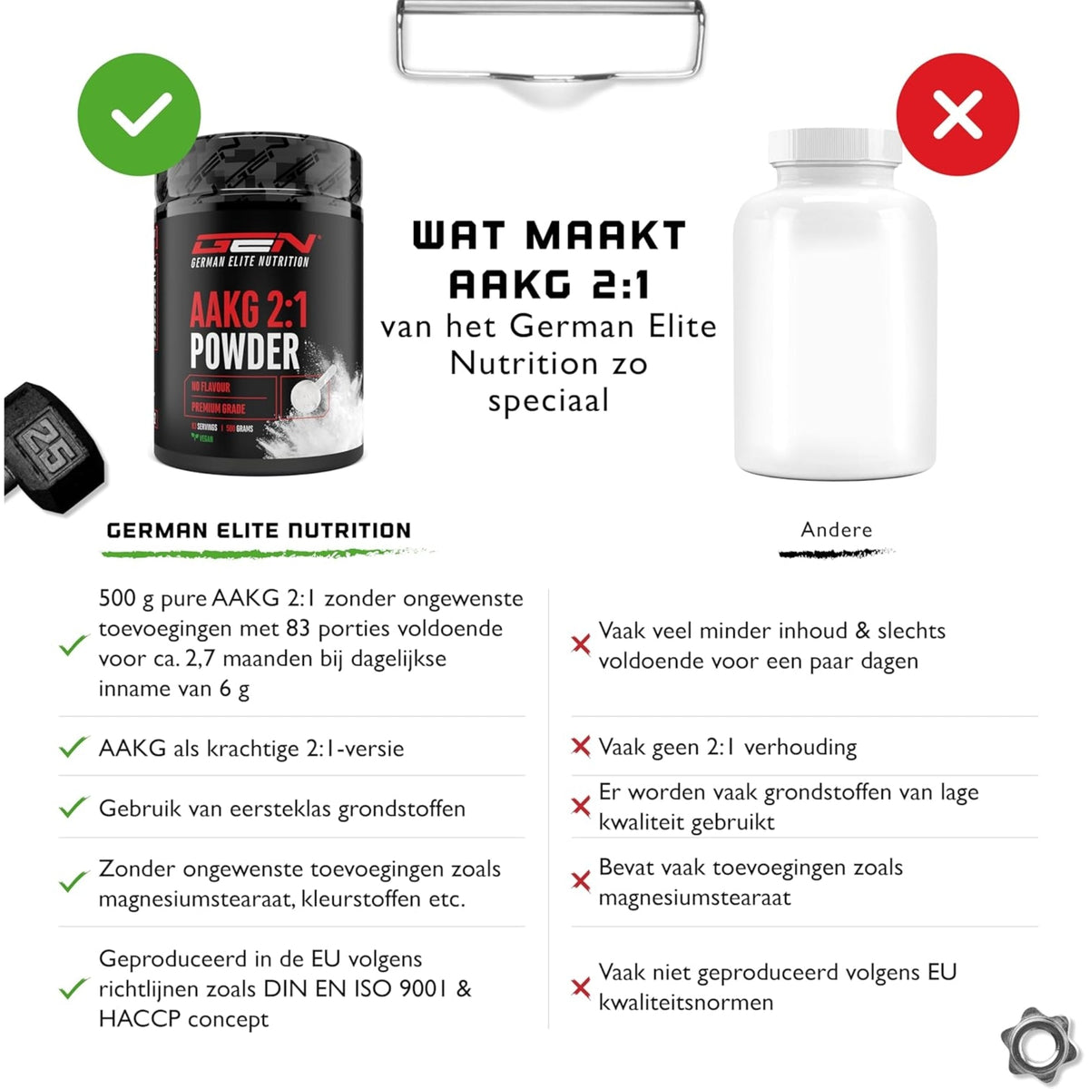 AAKG 2:1 poudre | 500 g | German Elite Nutrition