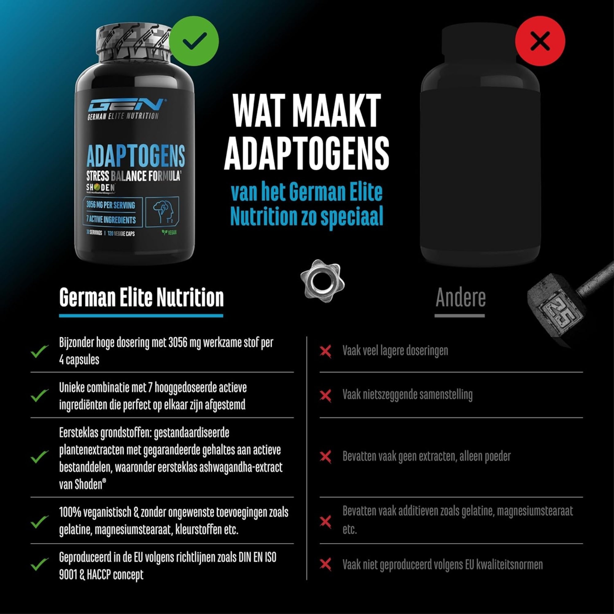 Complexe Adaptogènes (Ashwagandha, Rhodiola, Reishi & Ginseng) | 120 gélules | German Elite Nutrition