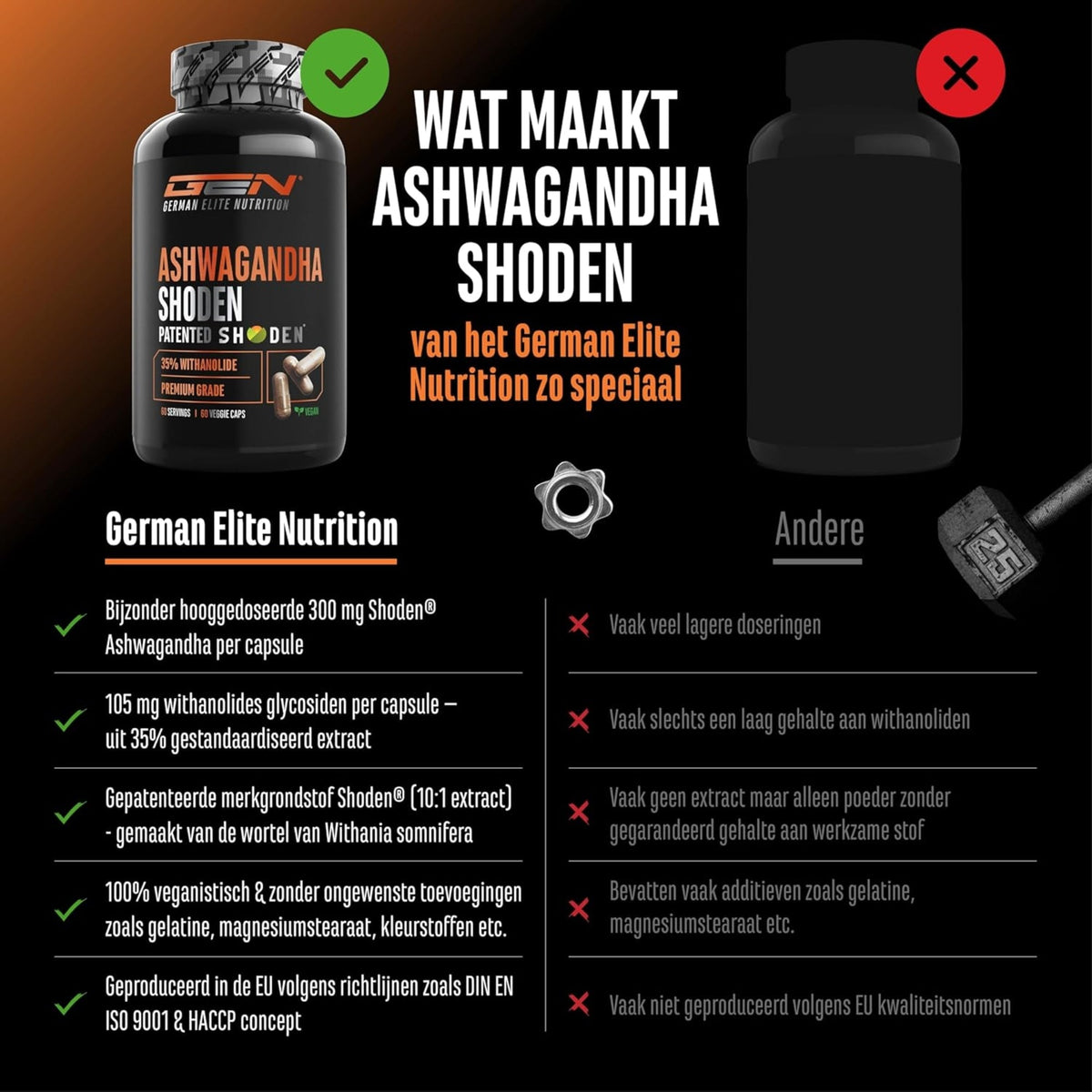 Ashwagandha Shoden 35% Withanolides | 60 Gélules | GEN