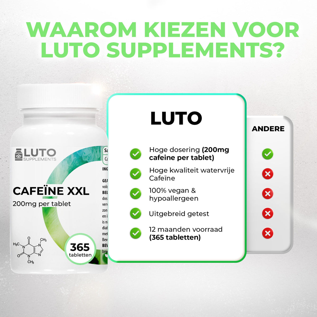 Pourquoi choisir la LUTO Caféine XXL - 200 mg par comprimé et 12 mois de réserve
