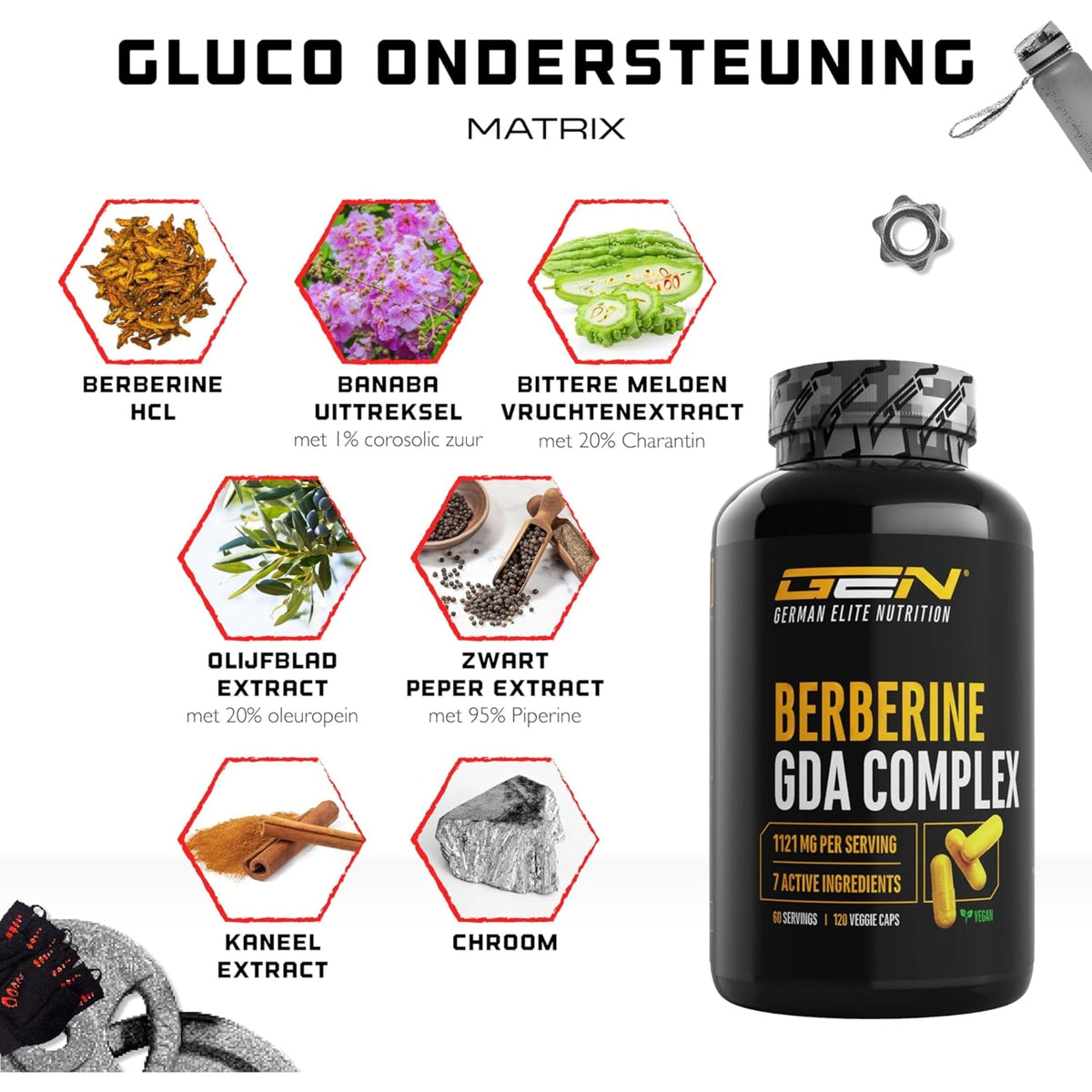 Berberine Complex GEN composition et extraits de plantes
