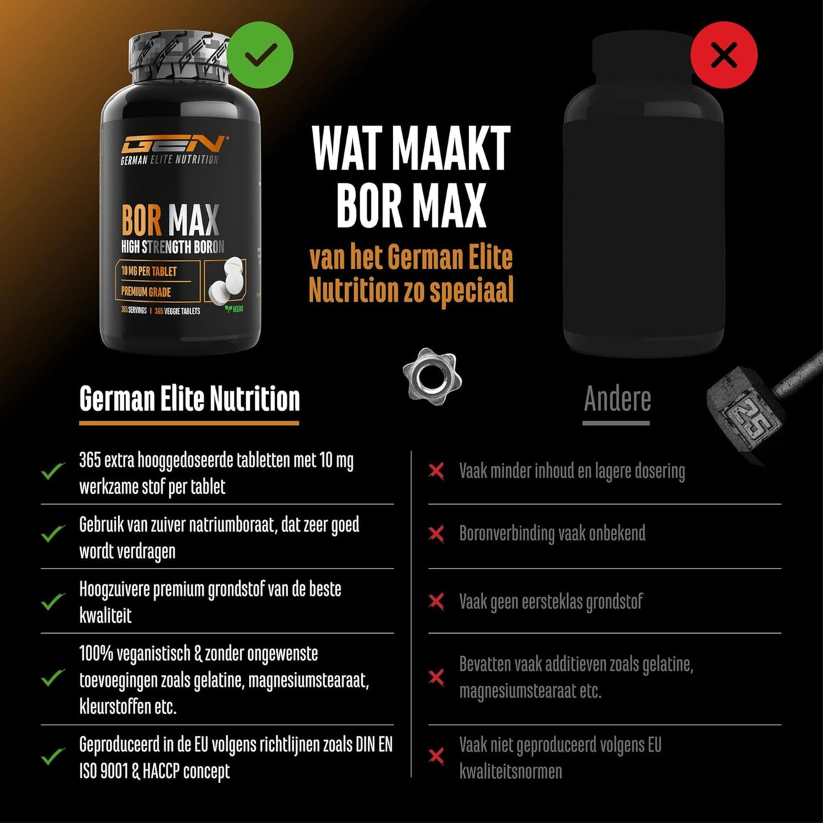 Points forts du Bore max