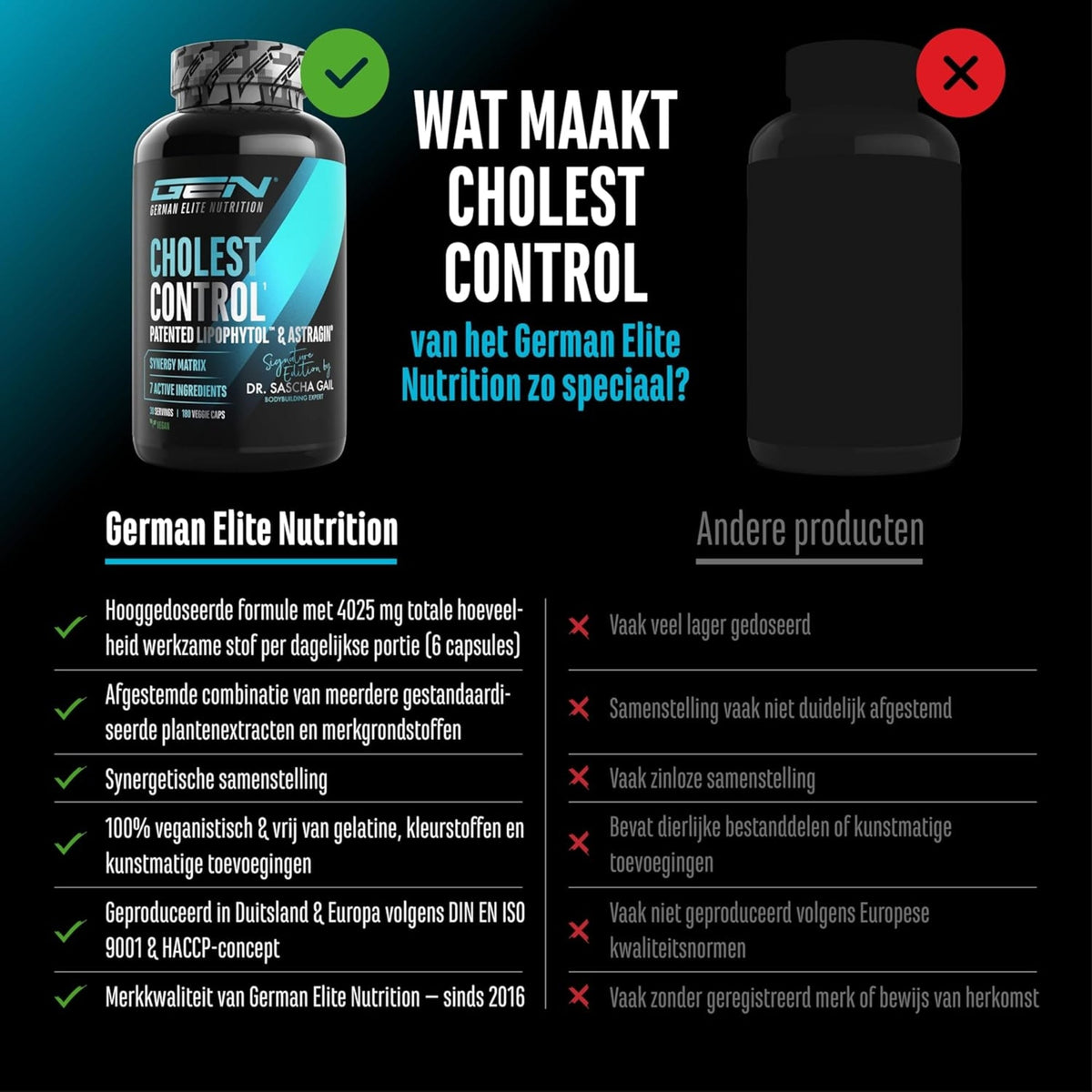 Cholesterol Control | 180 gélules | German Elite Nutrition