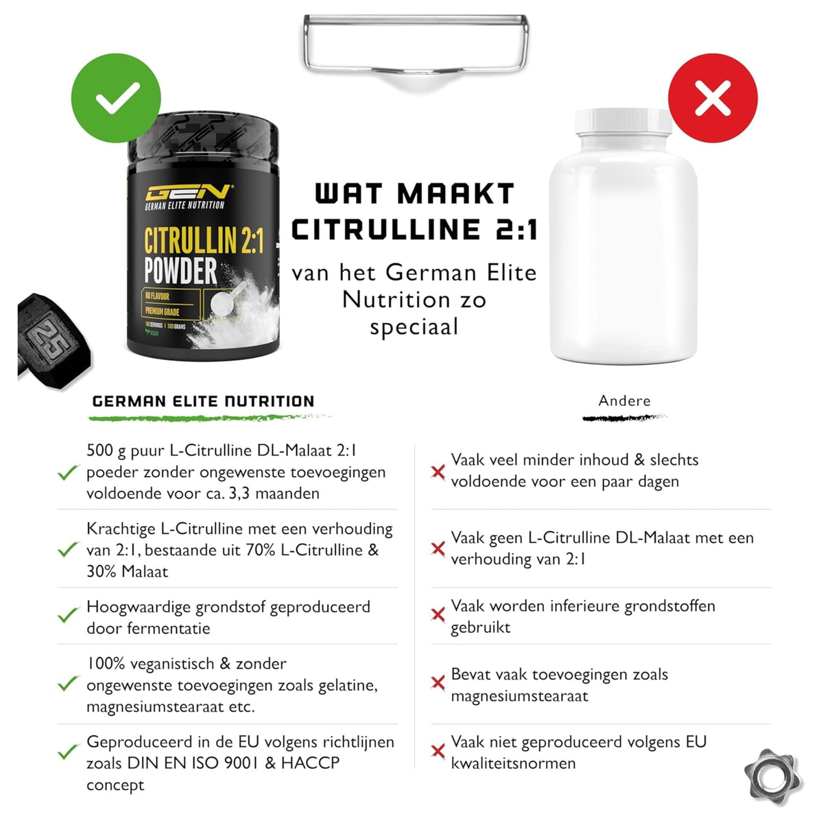 Citrulline DL-Malate GEN USP