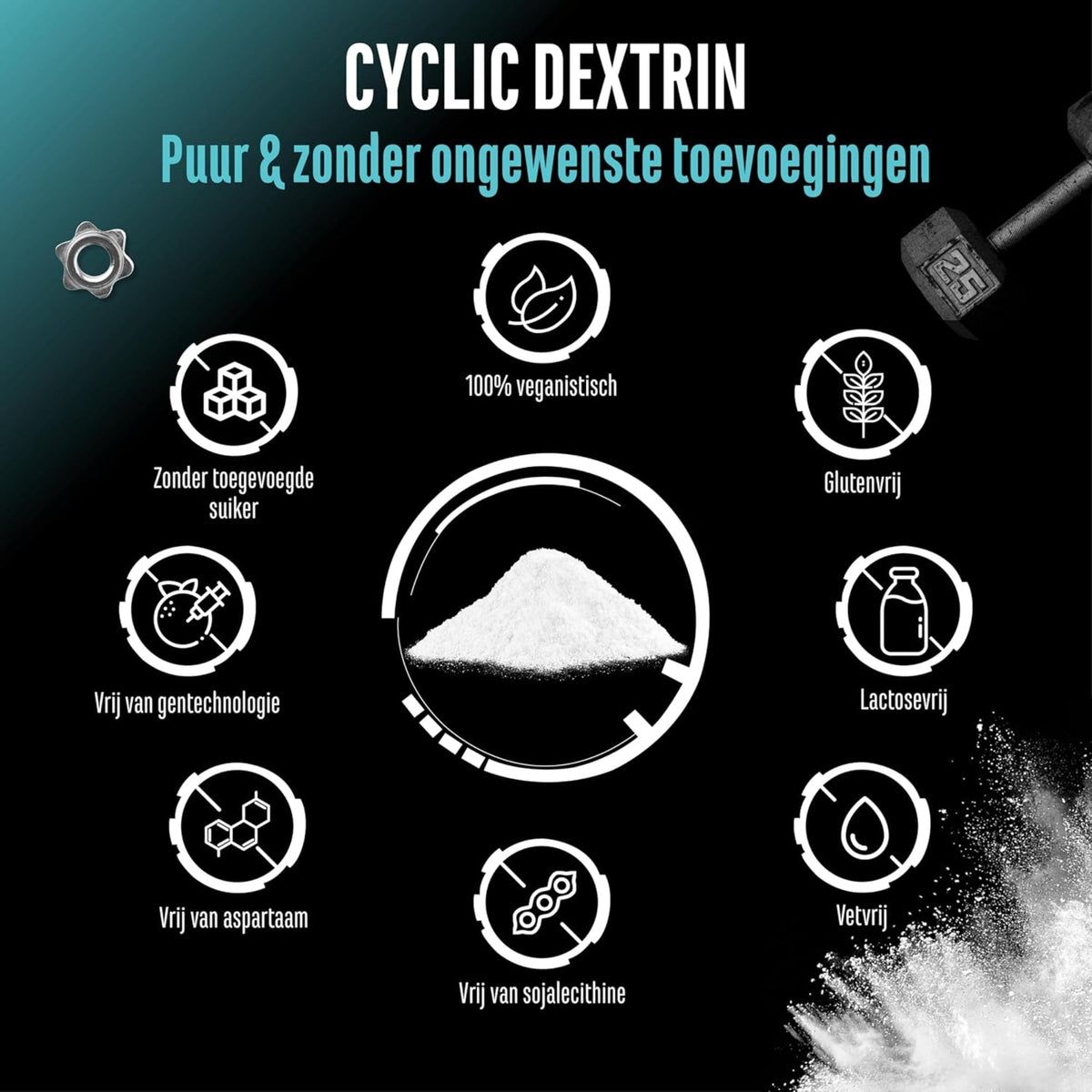 Cyclic dextrin OGM GEN