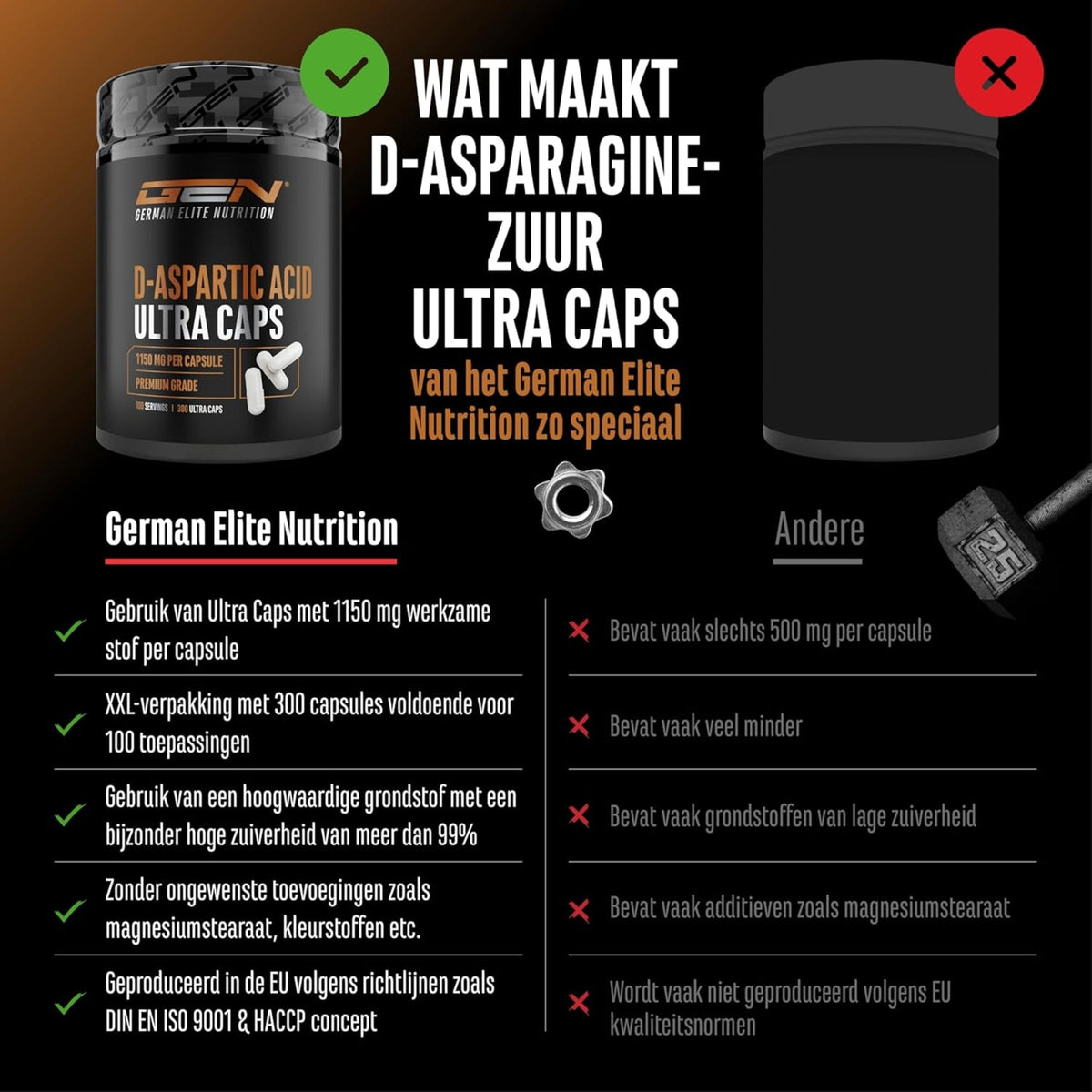 Acide D-aspartique | 300 gélules | German Elite Nutrition