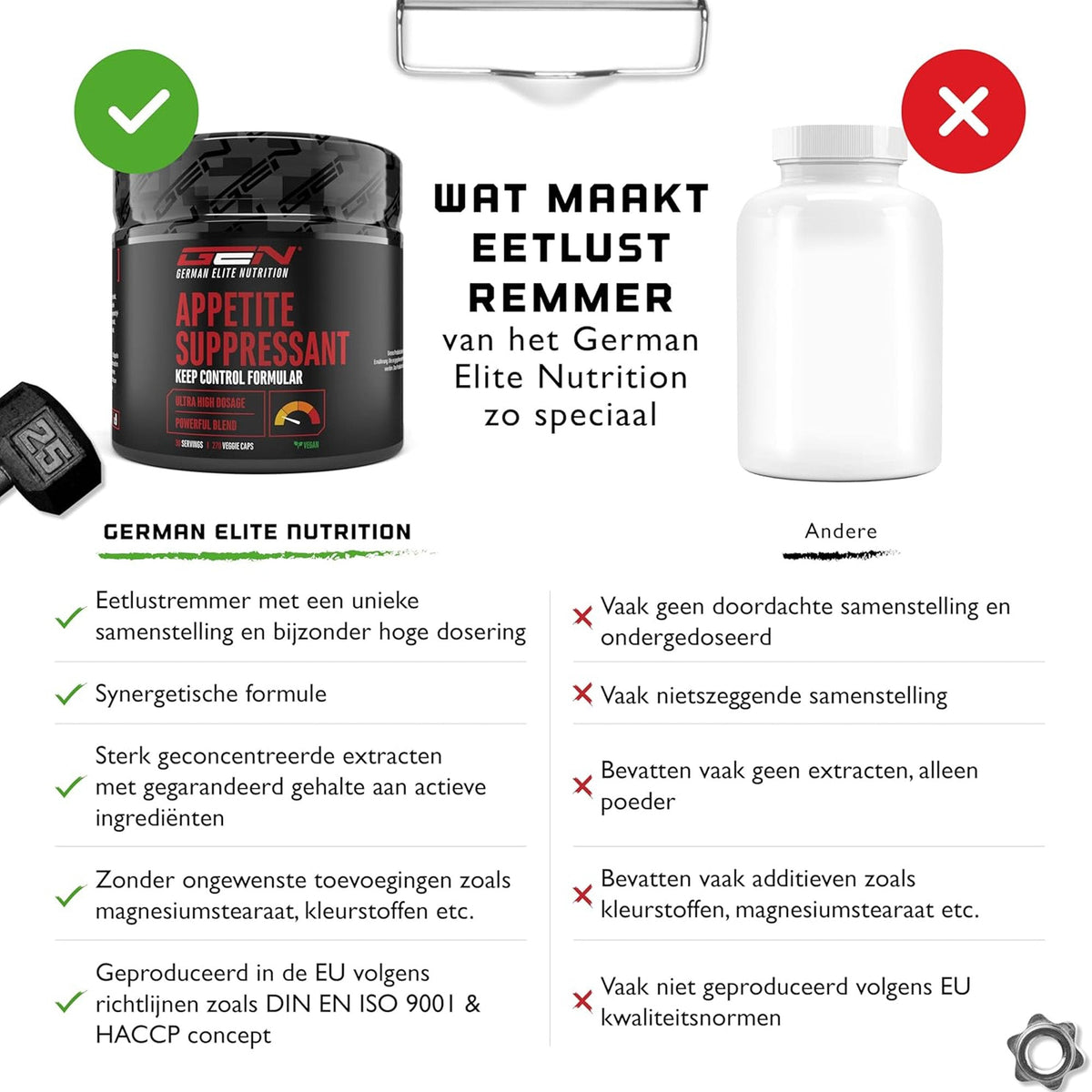 « Résumé des caractéristiques du coupe-faim : 270 gélules, 5 ingrédients actifs, dosage ultra élevé, 30 utilisations et une formule innovante. »