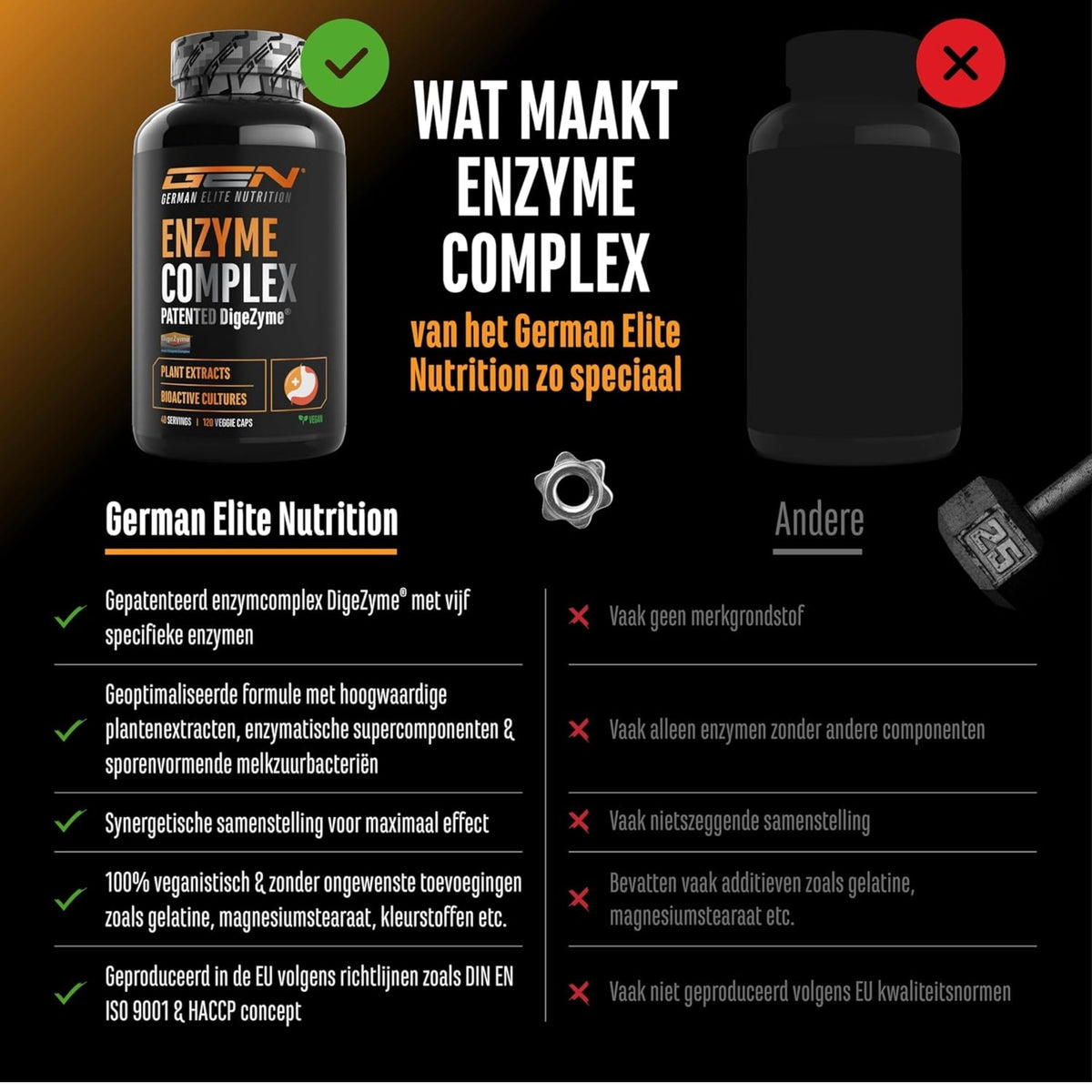 Complexe Enzymatique (DigeZyme®, probiotiques & extraits de plantes) | 120 gélules | German Elite Nutrition