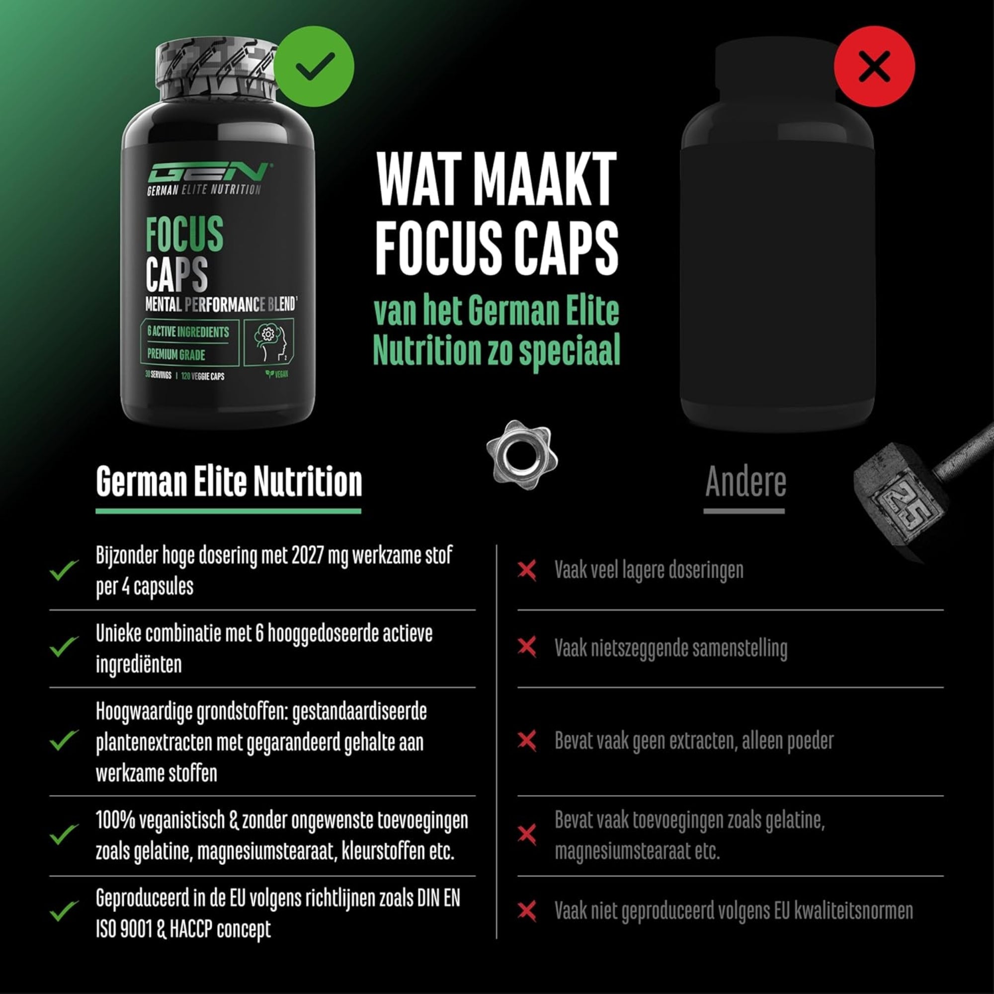 Focus Caps de German Elite Nutrition, visuel du produit