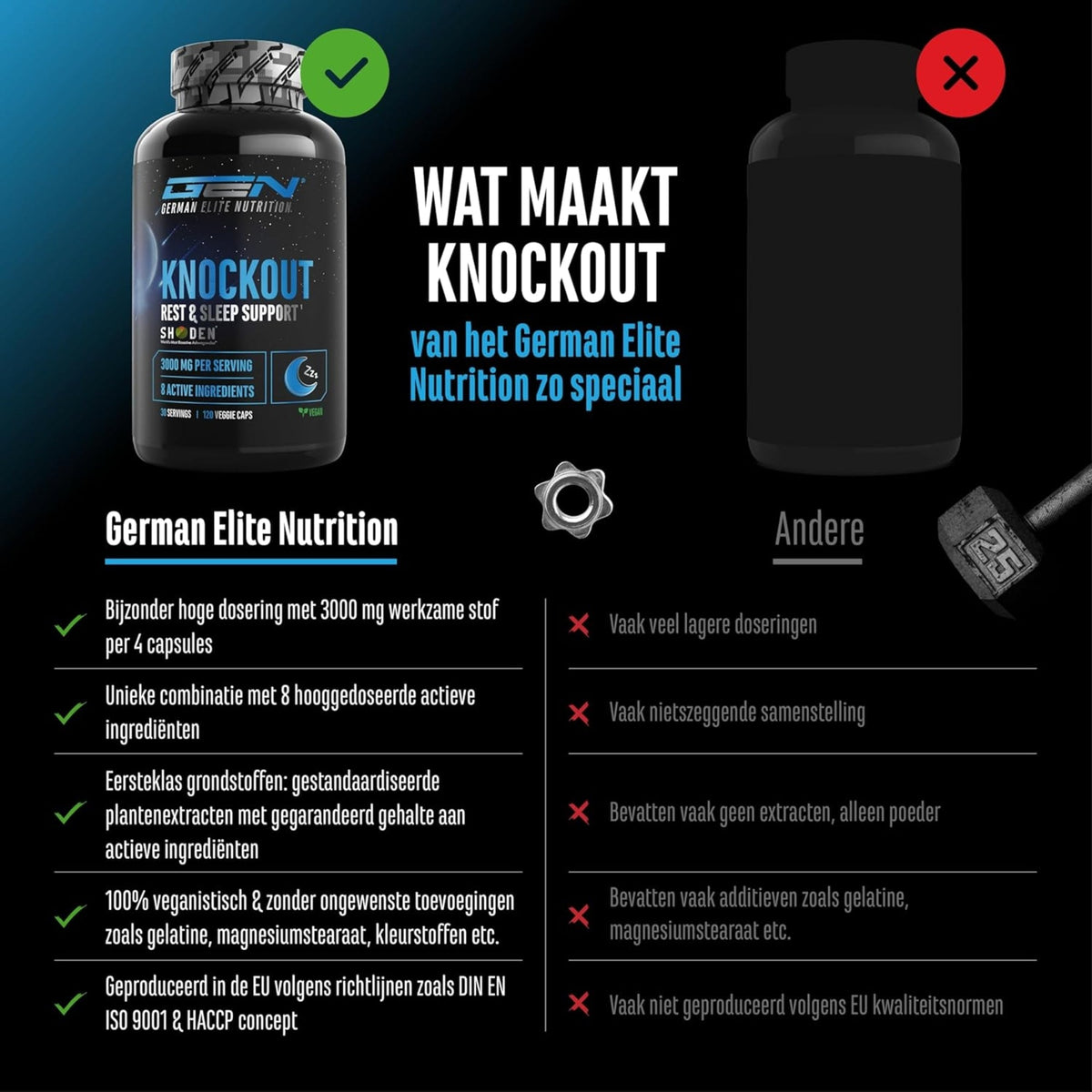 Knockout de German Elite Nutrition