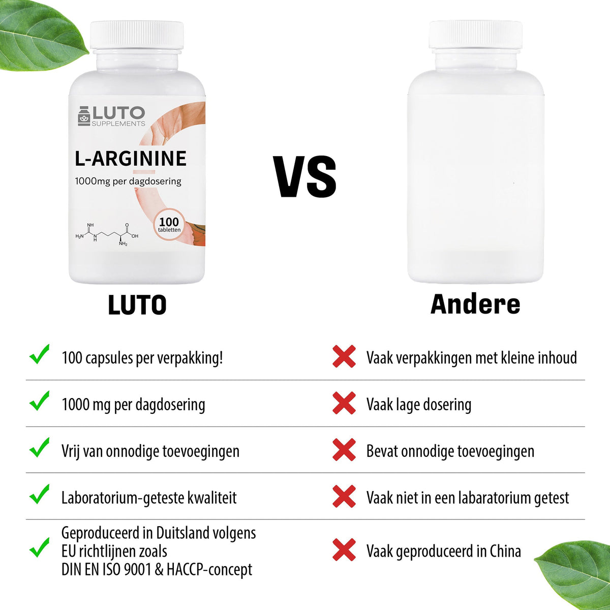 Comparaison LUTO L-Arginine avec d'autres marques - 100 gélules par conditionnement testé en laboratoire