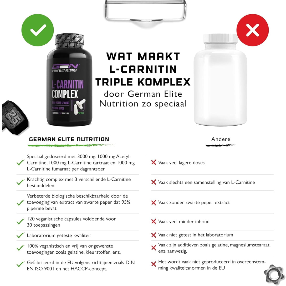 Complexe de L-carnitine atouts GEN