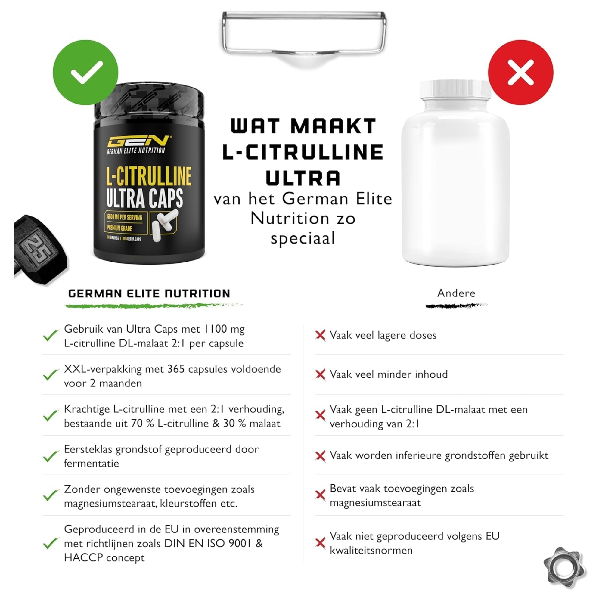 L-Citrulline Ultra Caps 6600mg | 365 gélules | German Elite Nutrition