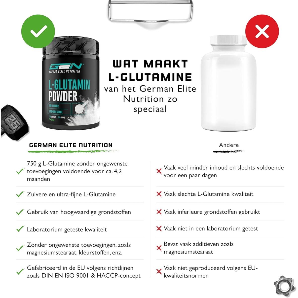 Points forts L-glutamine poudre GEN