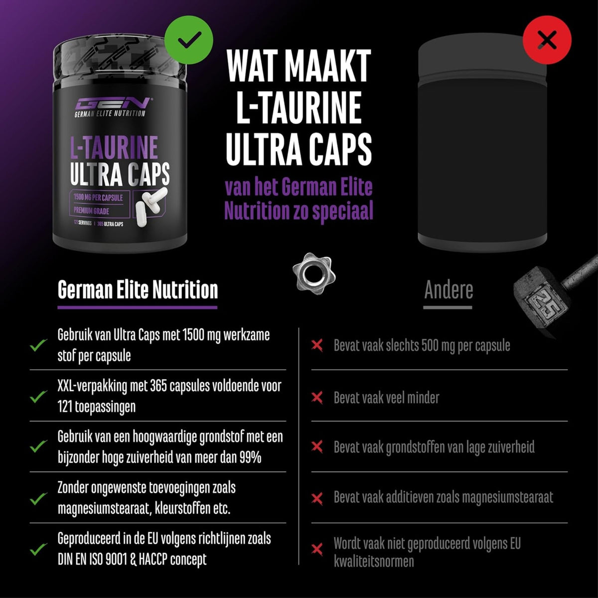 Étiquette du pot de L-Taurine Ultra Caps 1500 mg de German Elite Nutrition