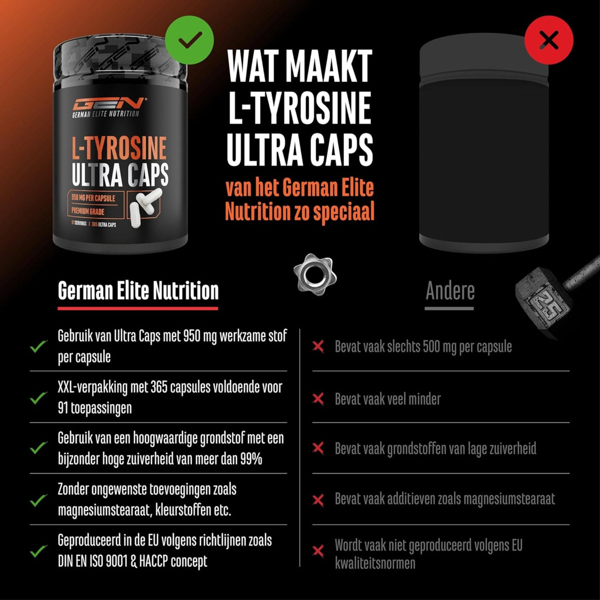 L-Tyrosine Ultra 950mg | 365 Gélules | German Elite Nutrition