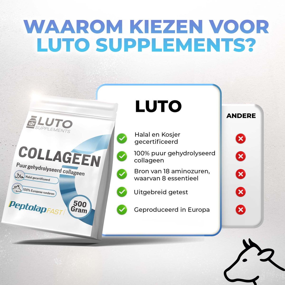 Pourquoi choisir LUTO Peptolap Fast - certifié halal et casher avec 18 acides aminés