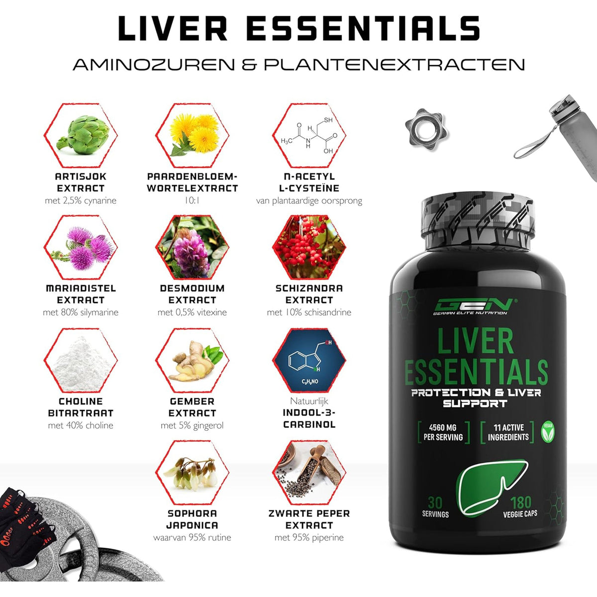 Infographie des ingrédients actifs de Liver Essentials, comme l'extrait d'artichaut, le chardon-Marie, la schisandra et la N-acétyl-L-cystéine.