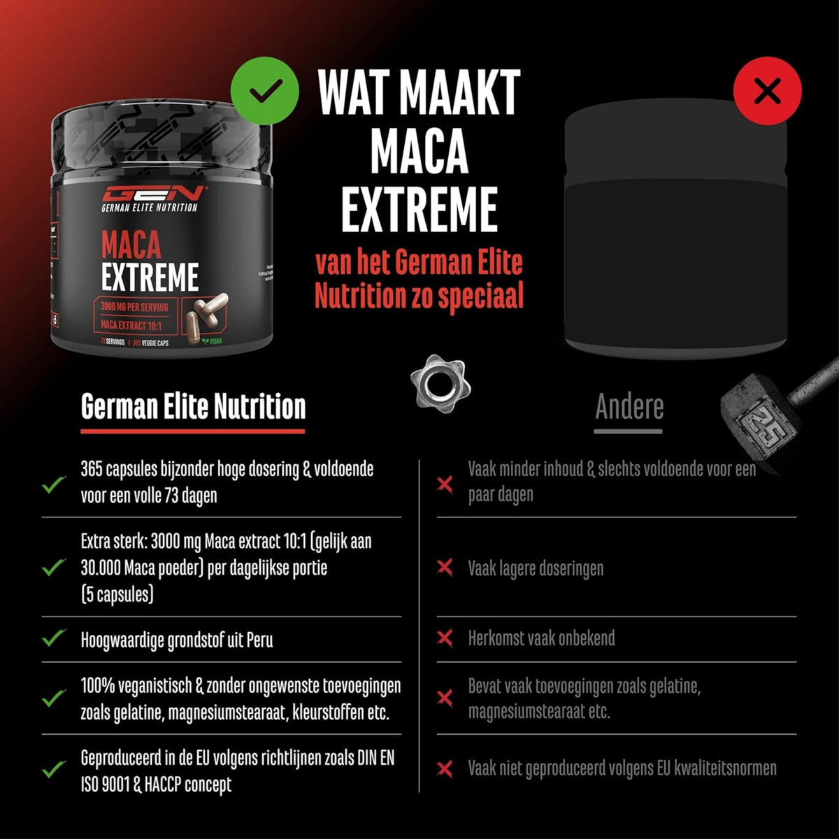 Maca Extreme (Extrait de Maca 10:1 600mg) | 365 Gélules | German Elite Nutrition