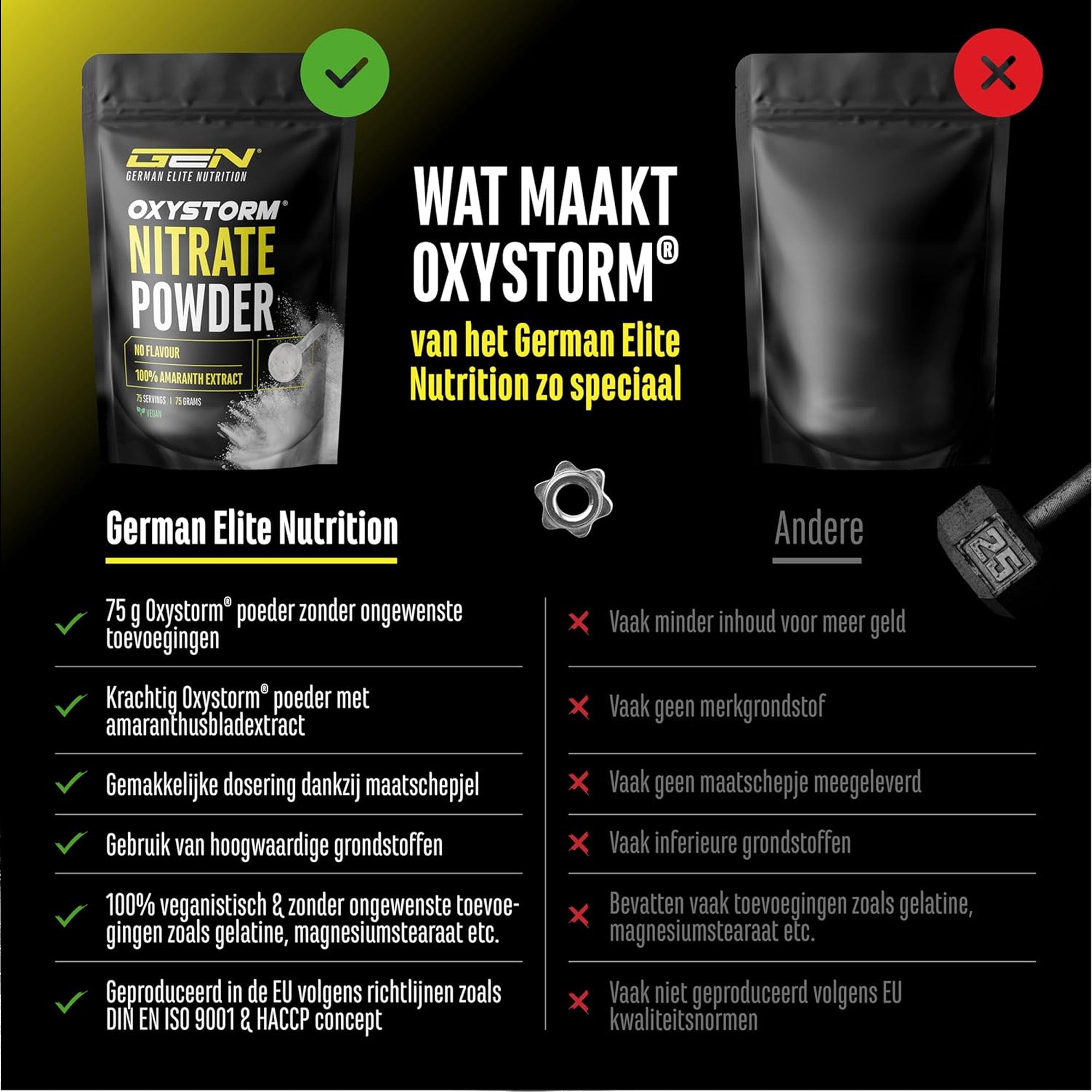 Tableau comparatif : German Elite Nutrition Oxystorm® face à d'autres marques, avec un accent sur la qualité et les ingrédients.