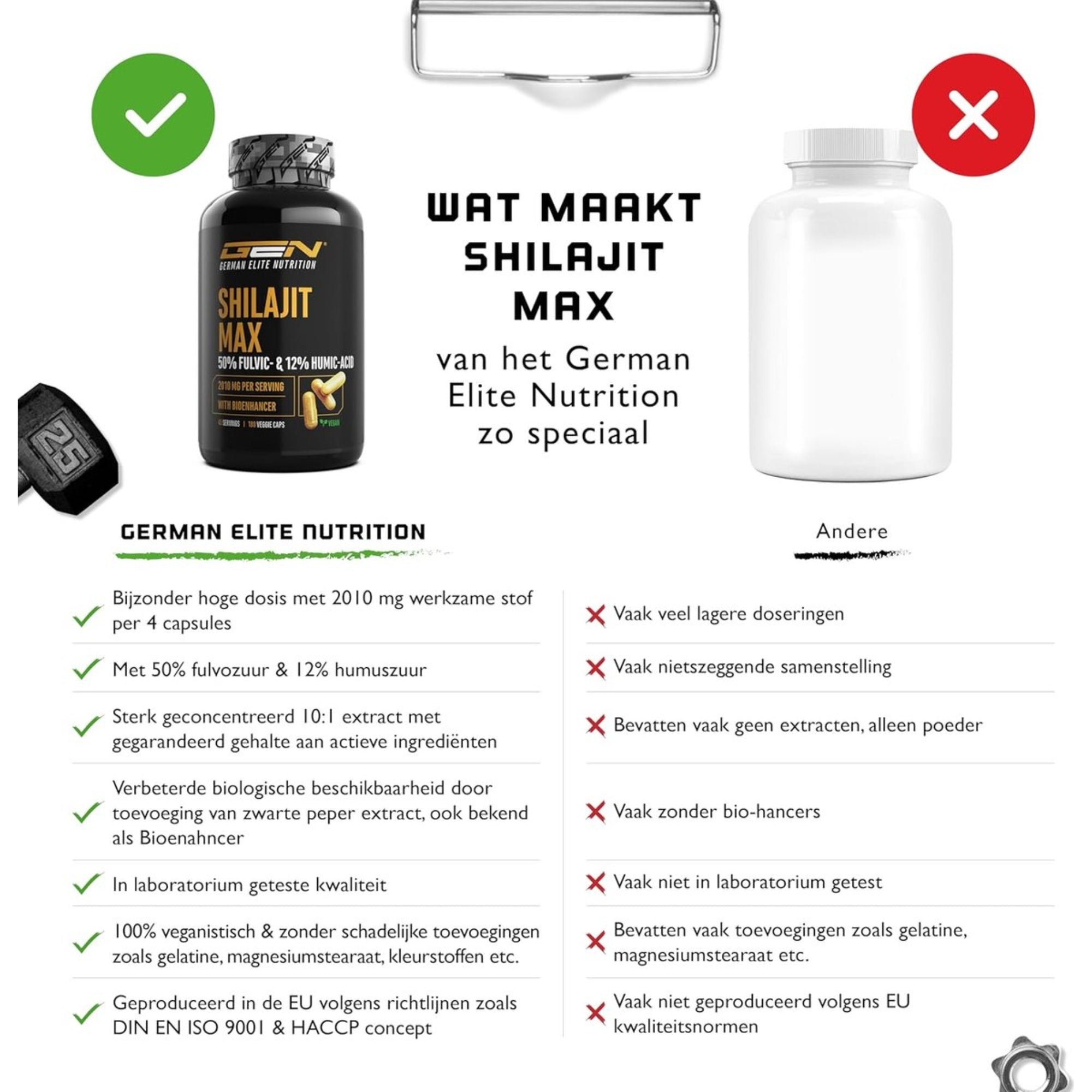 Shilajit Max de German Elite Nutrition