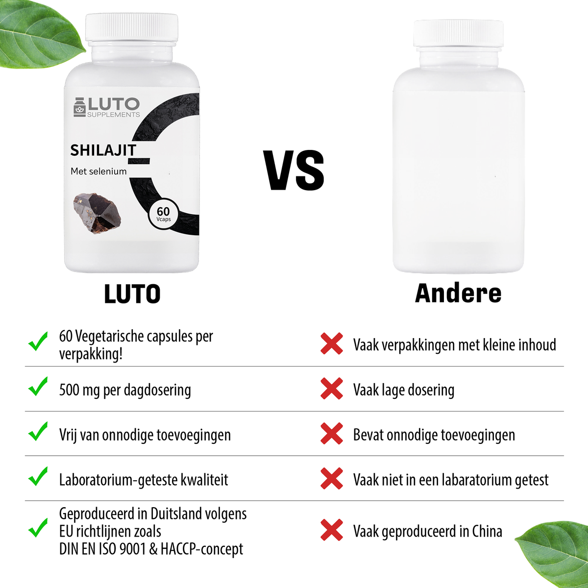 Comparaison LUTO Shilajit avec d'autres marques - 500 mg par dose journalière et testé en laboratoire