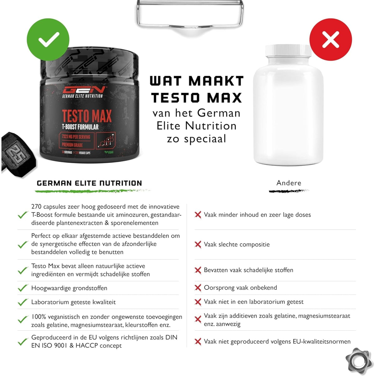Testo Max GEN atouts du produit