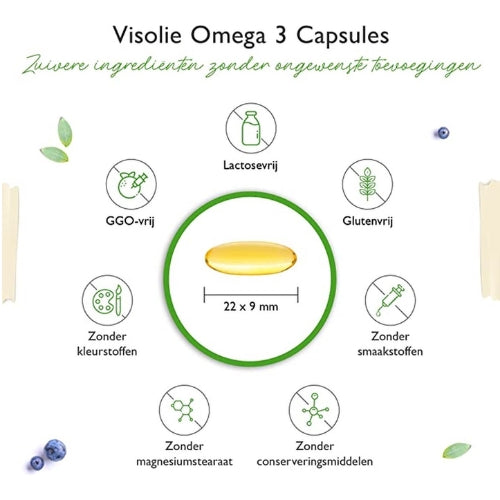 Vit4ever Oméga 3 Huile de Poisson Forme Triglycéride - complément alimentaire sans ajouts inutiles