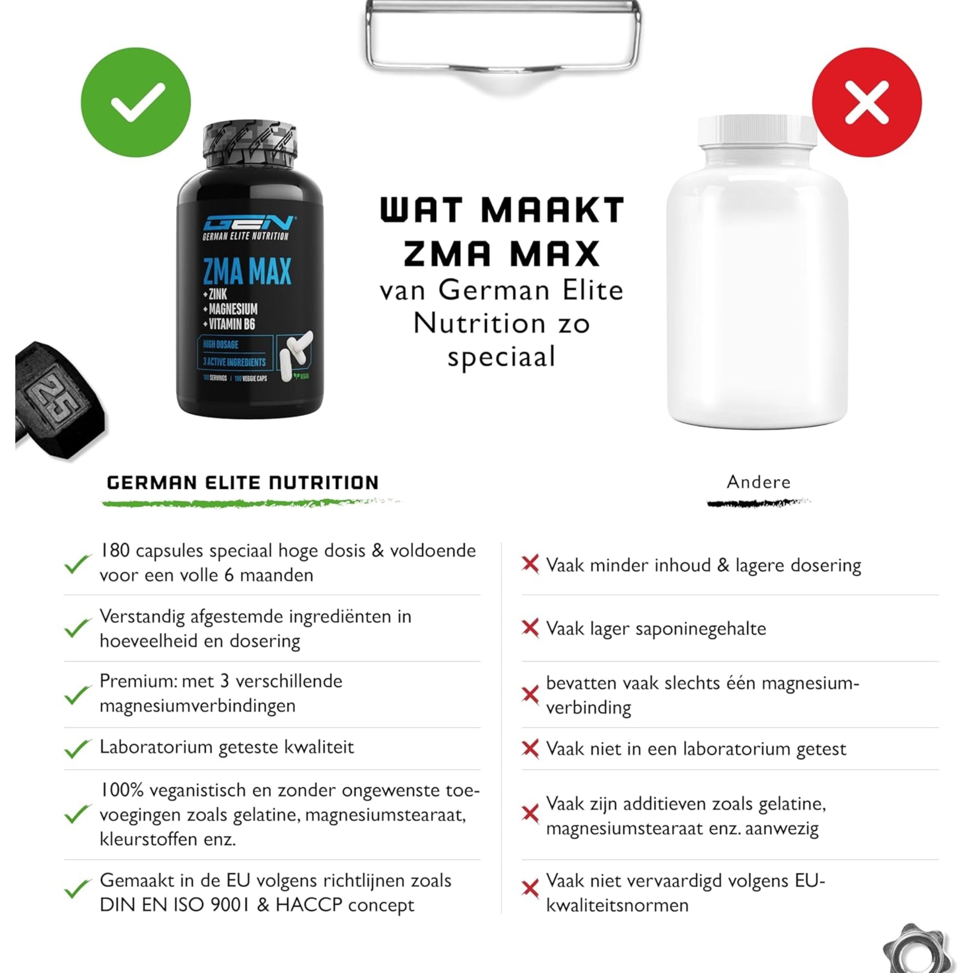 ZMA MAX GEN une gélule par jour