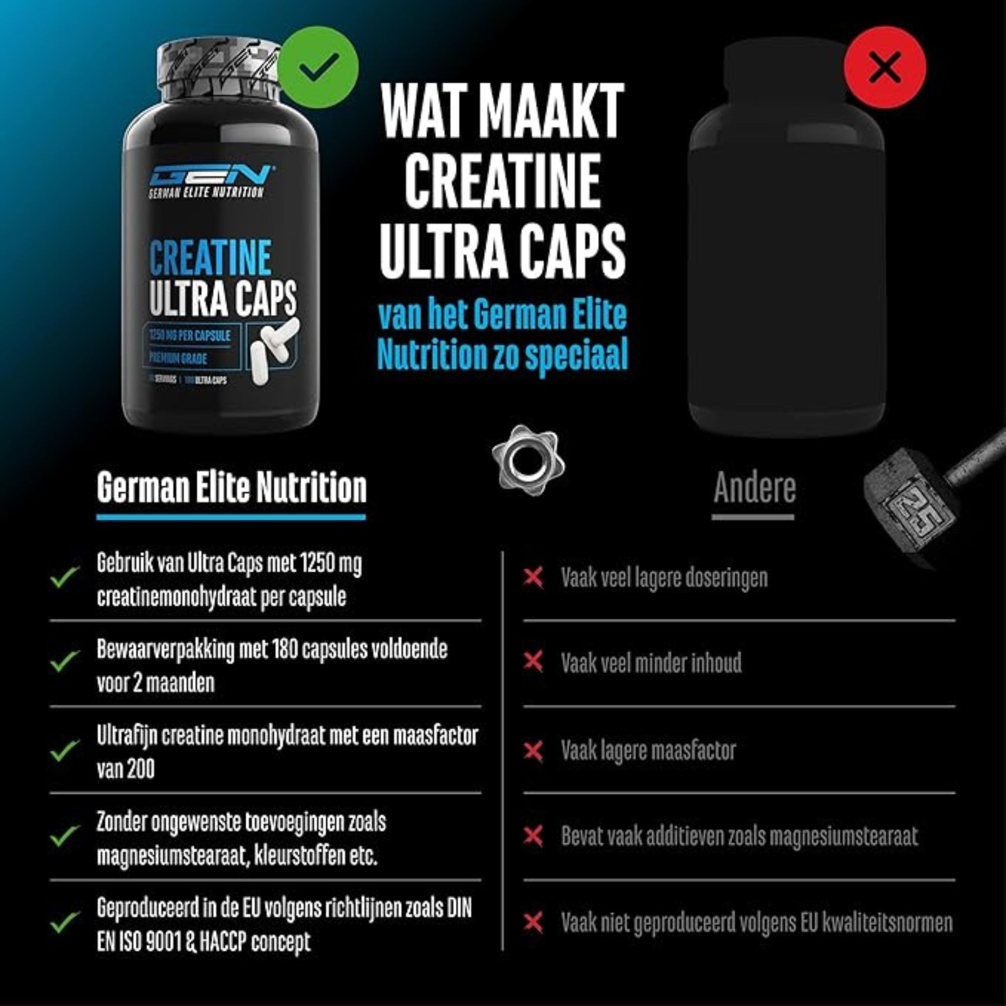 Créatine Ultra Caps | 180 & 420 Gélules | German Elite Nutrition