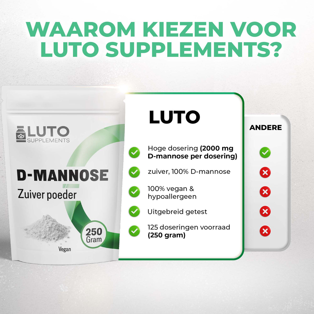 Pourquoi choisir le LUTO D-Mannose - 2000 mg par dose et 125 doses par conditionnement