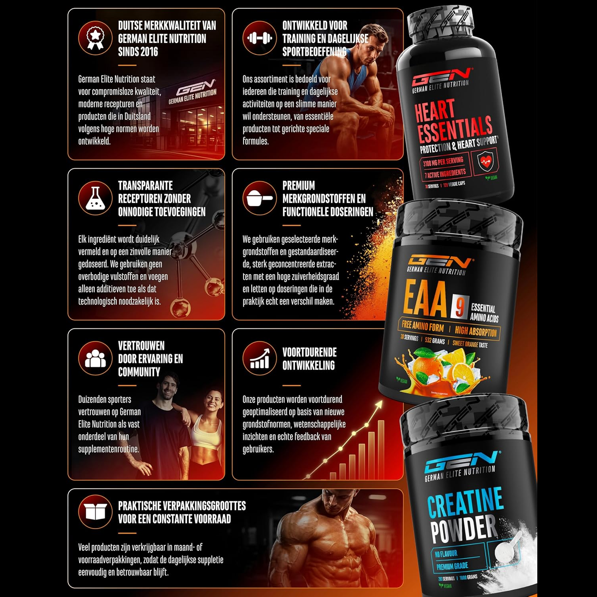 GEN German Elite Nutrition qualité de marque et assortiment