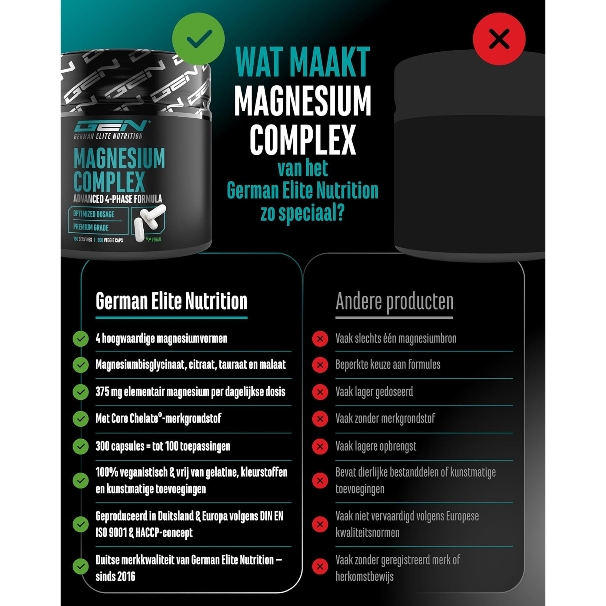 GEN Magnésium Complexe comparé à d'autres produits de magnésium