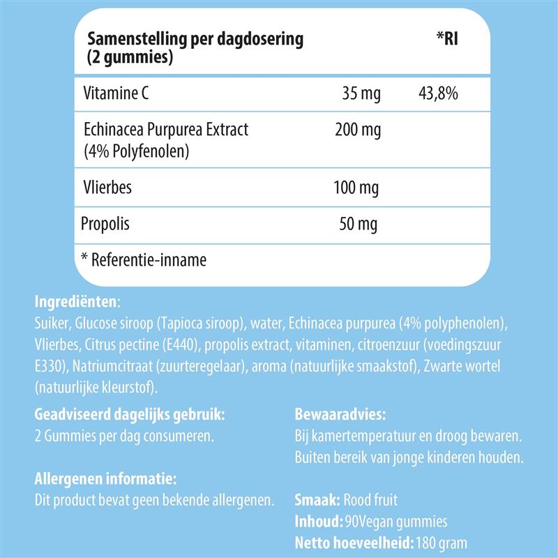 Liste des ingrédients Immunity LUTO Supplements