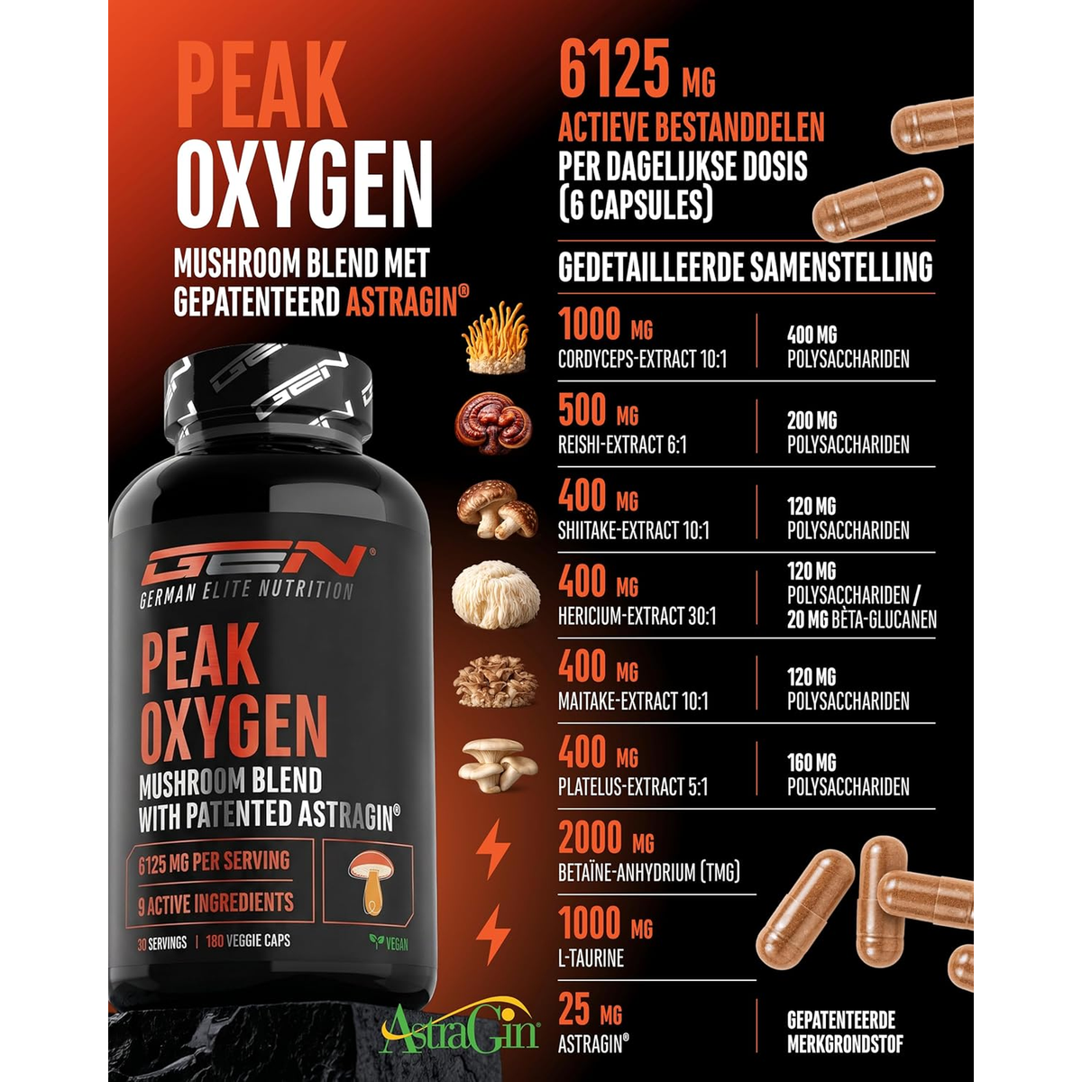 Peak Oxygen 6125 mg de composants actifs composition détaillée