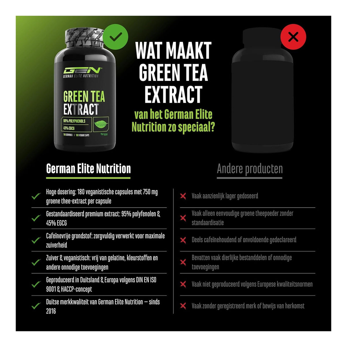 GEN Green Tea Extract comparaison avec d'autres produits